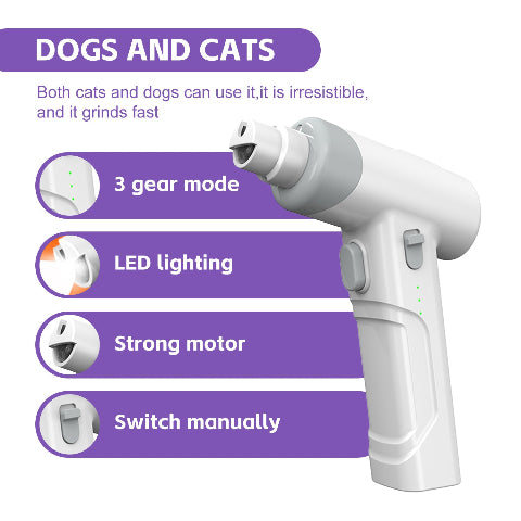 LED Pet Nail Clippers - USB Rechargeable with Safety Guard & Quick Sensor